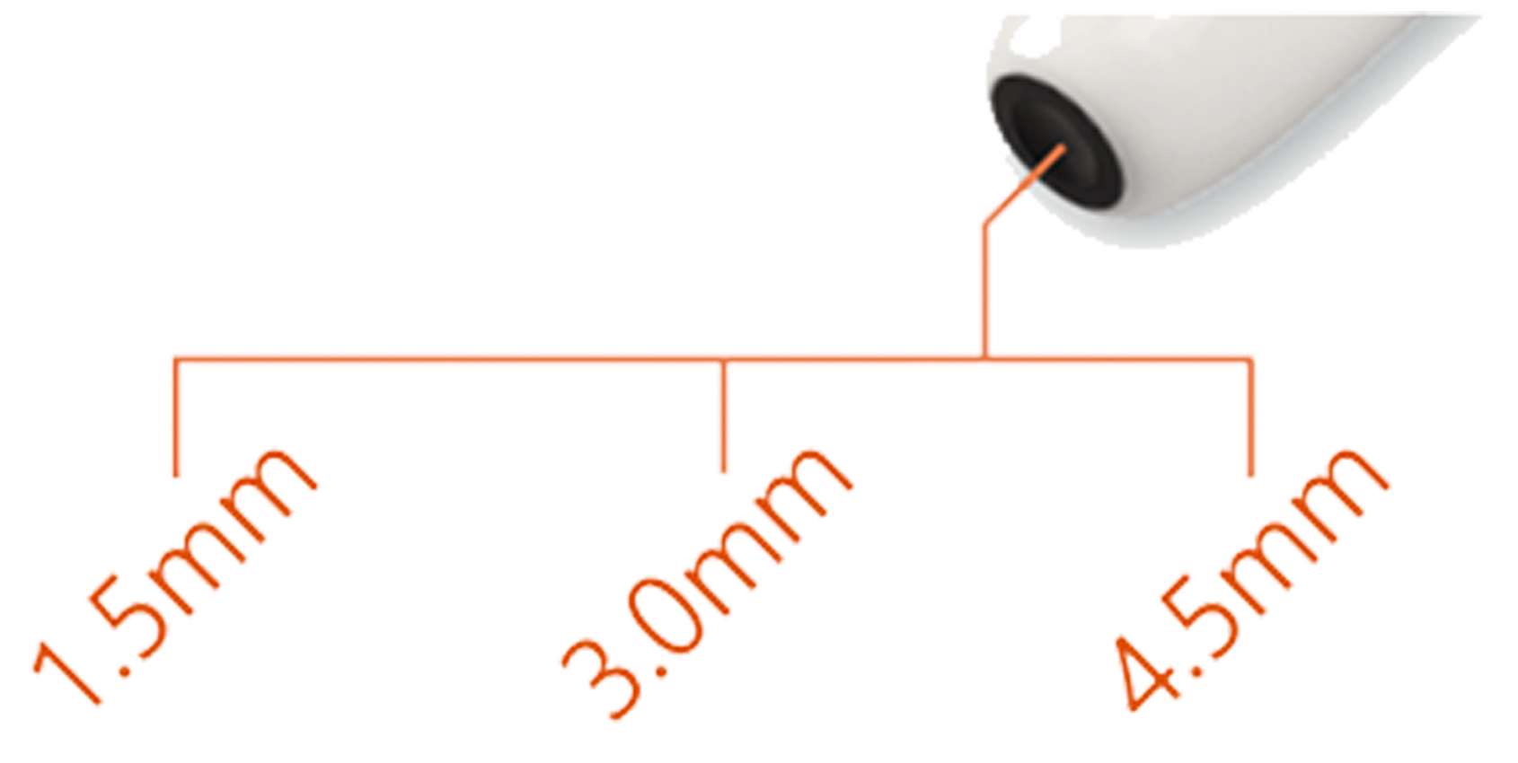 LIFTREA-MM