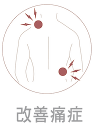 改善痛症