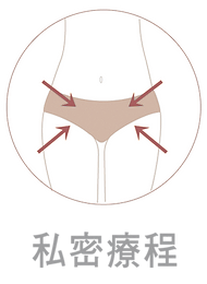 私密療程