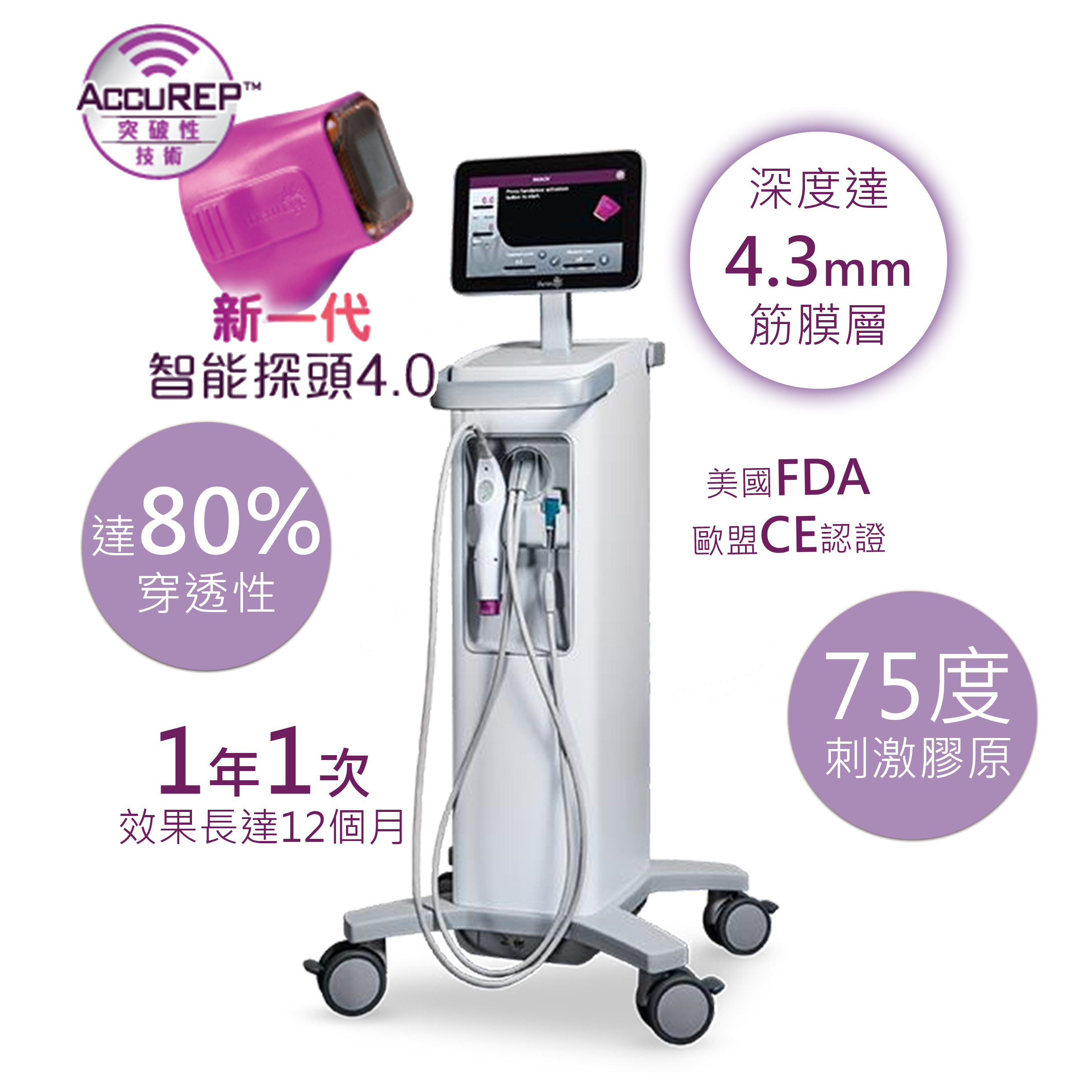 starplus thermage1