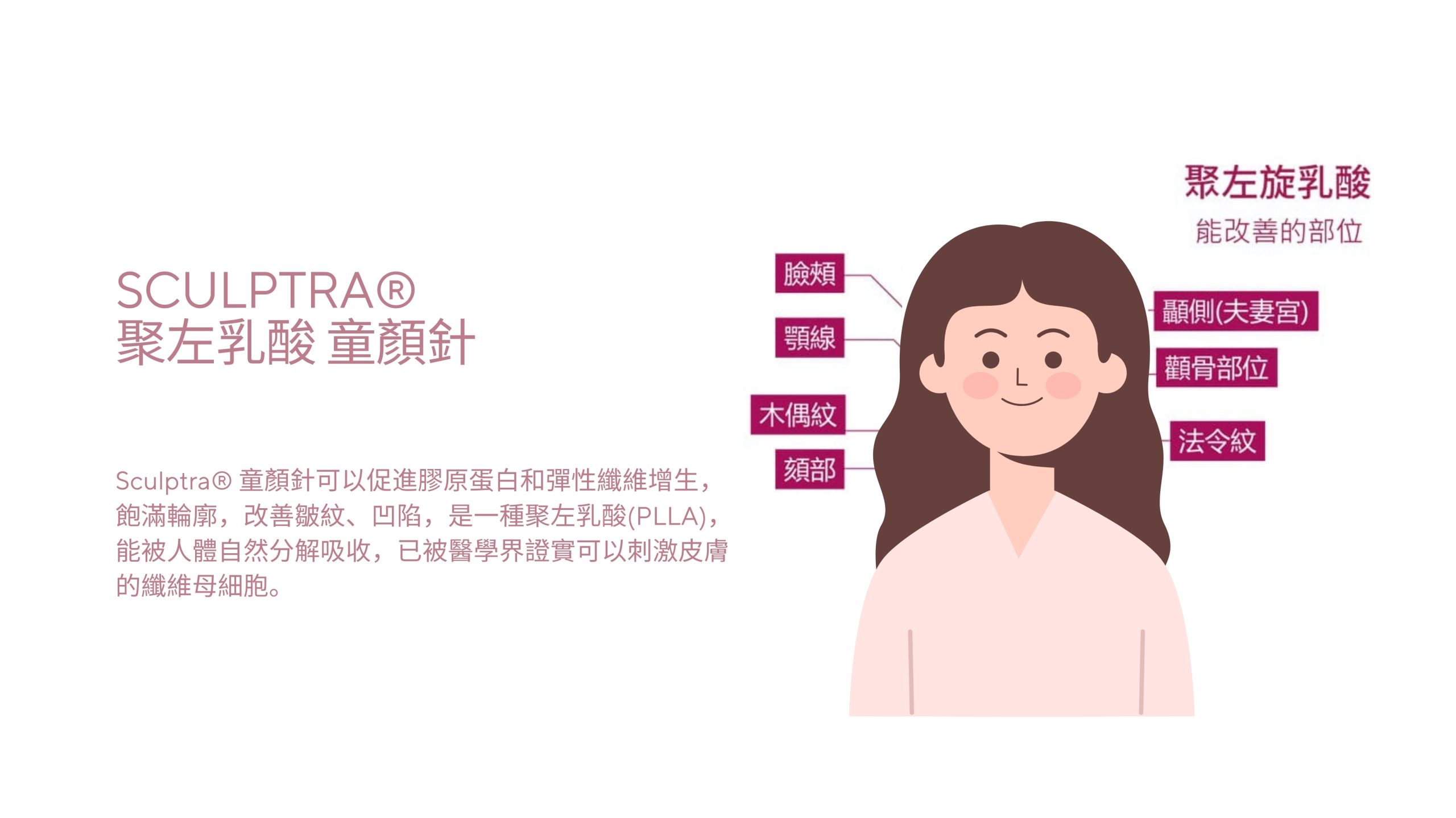 About