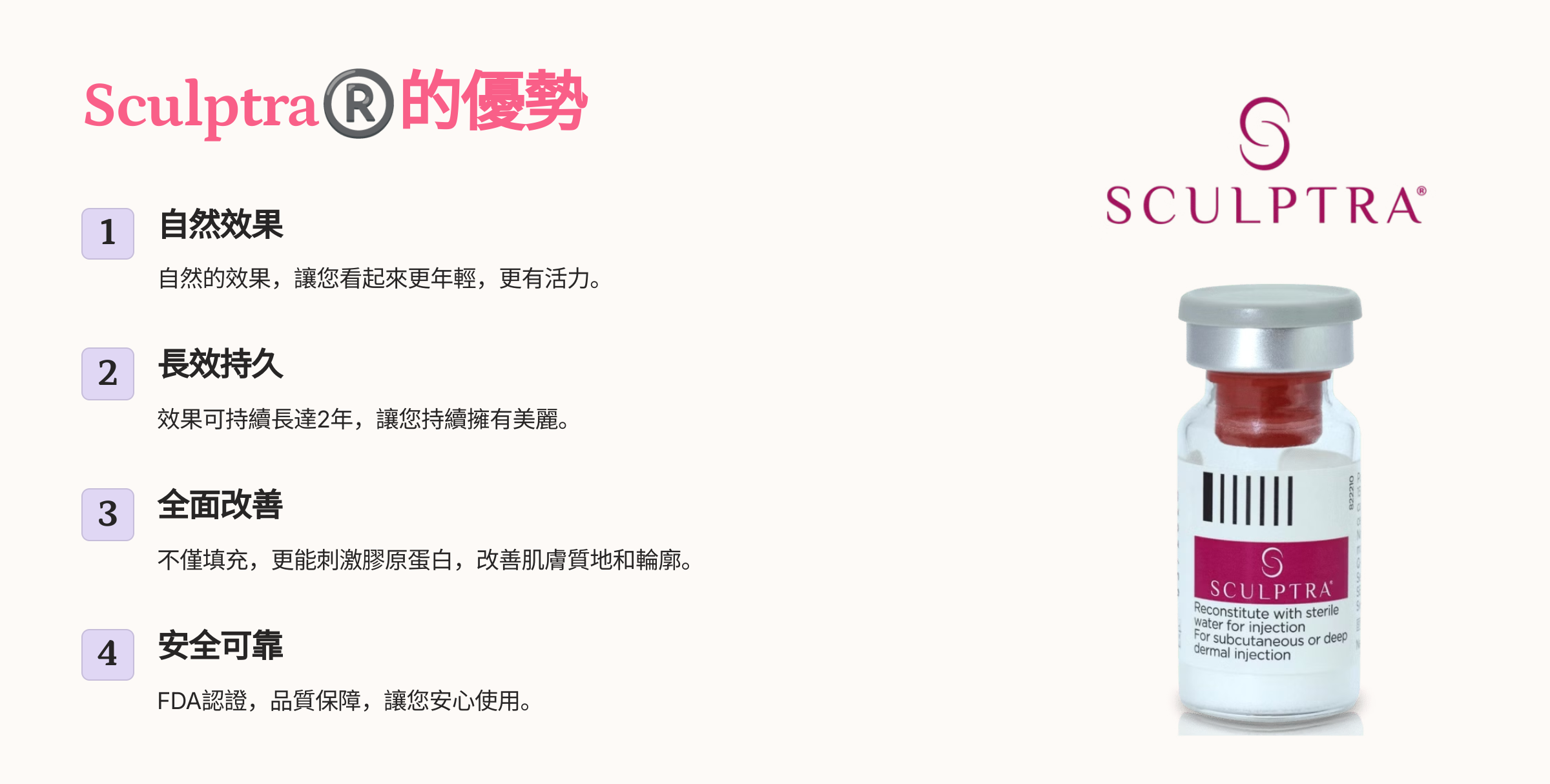 Sculptra ® 的優勢 (1)